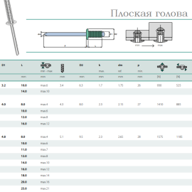 54564 - Головна